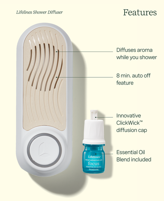 Lifelines Shower Diffuser